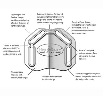Horseware Replacement Disk Front